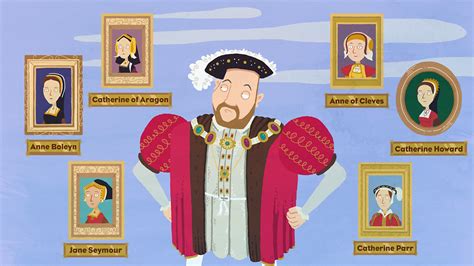 henri iv tudor|bbc bitesize henry viii wives.